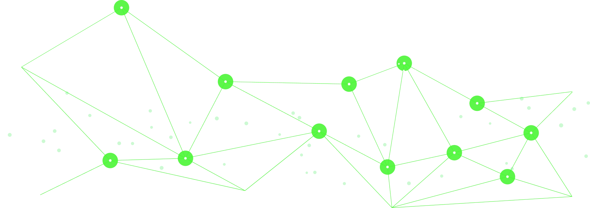 Background Lines